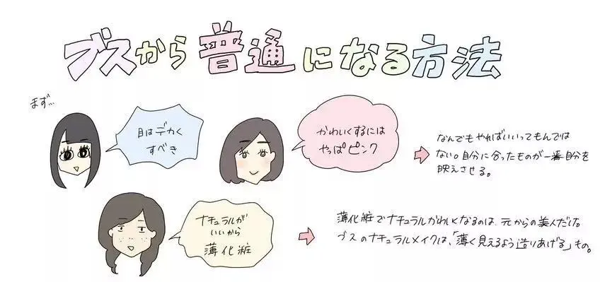 日本小姐姐用行动告诉你没有丑女人只有懒女人 哔哩哔哩