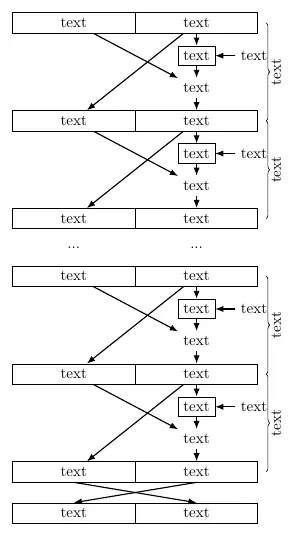 Latex应用 用tikz绘制图像 带花括号 文字方向 纵向排列 哔哩哔哩