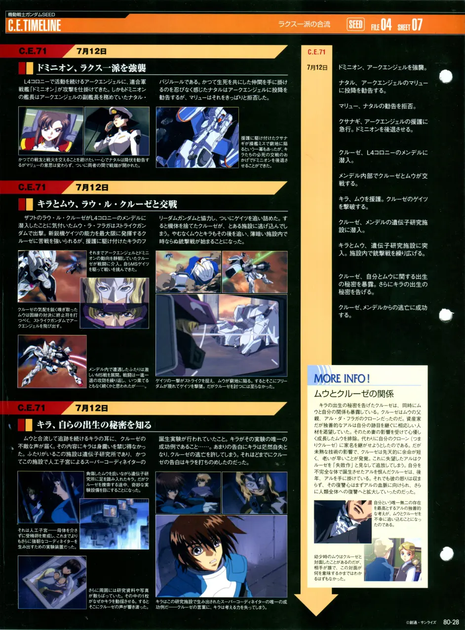 高达完美档案gundam Perfect File Gpf 079 080 哔哩哔哩