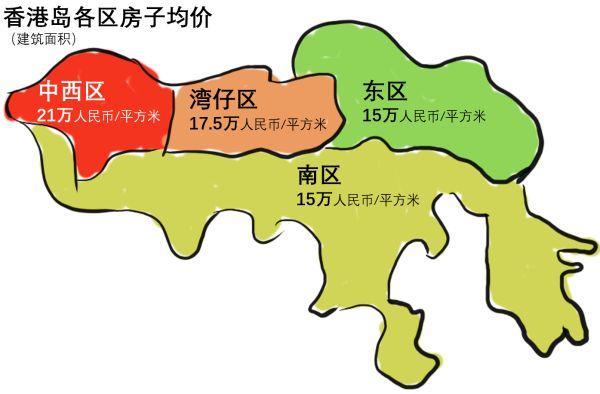 香港的房价到底贵得有多吓人用数据挖掘告诉你真相