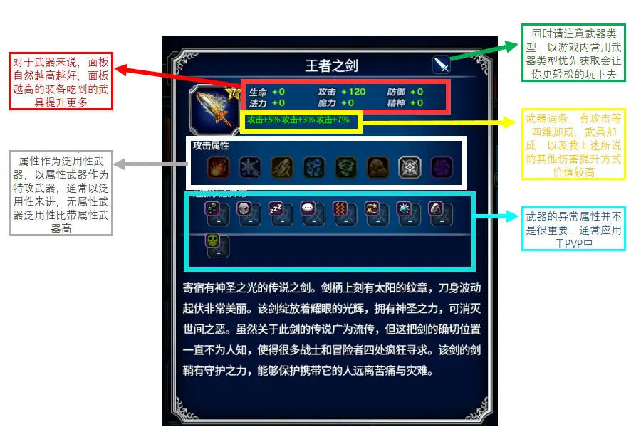 Ffbe你为什么不看攻略系列 一 如何判断装备的价值 哔哩哔哩