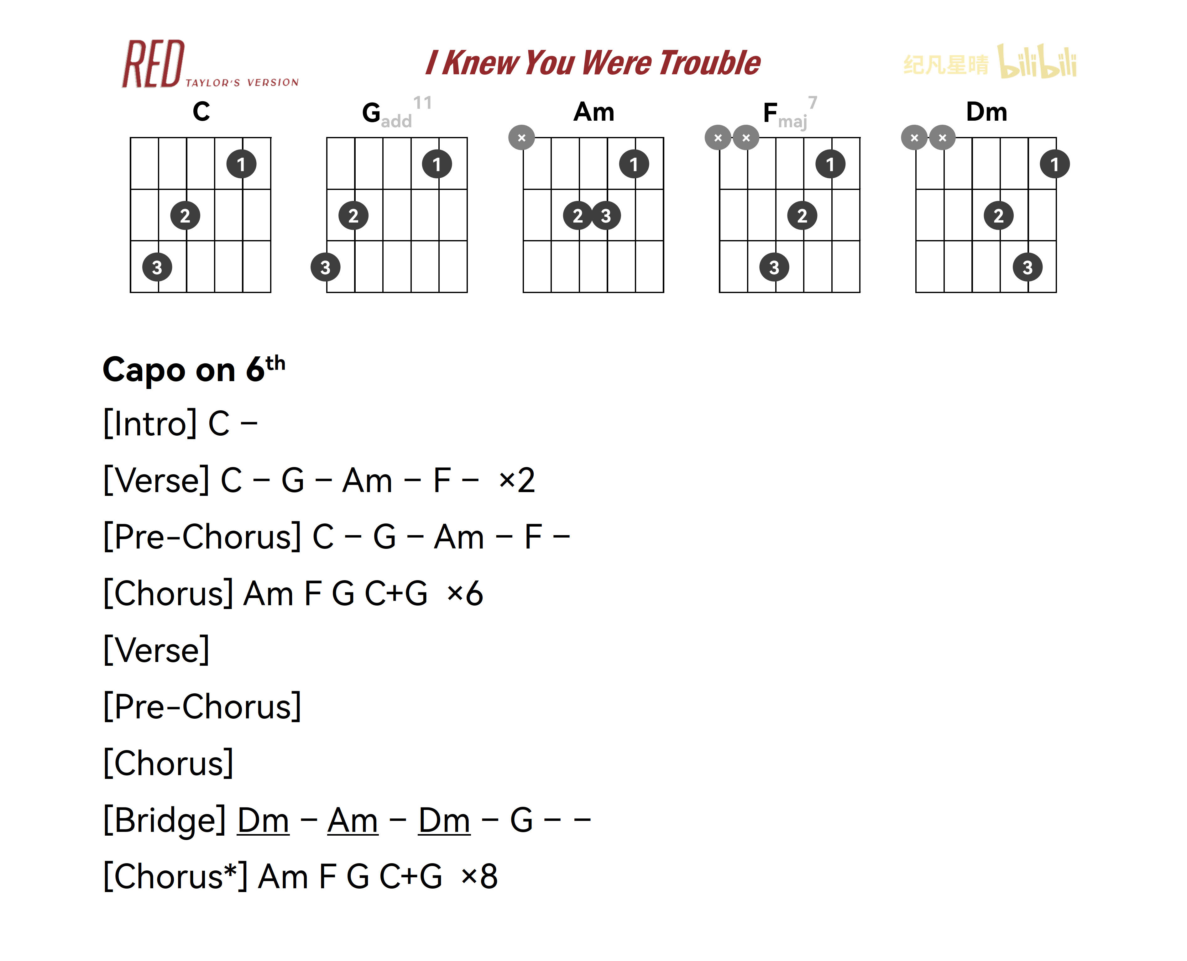 全专吉他谱 Red TV全专33首吉他和弦整理 Taylor Swift 视频教程 含加曲和未收录曲 哔哩哔哩