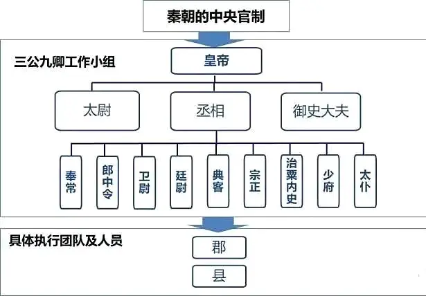 中美欧三足鼎立图片