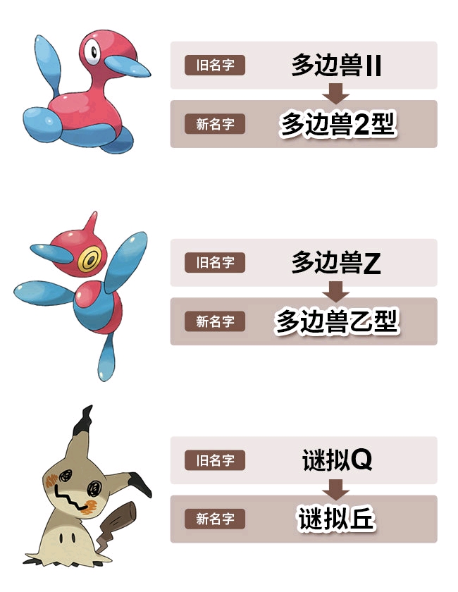 以后你就是"多边兽乙型"了,部分宝可梦中文名称将变更