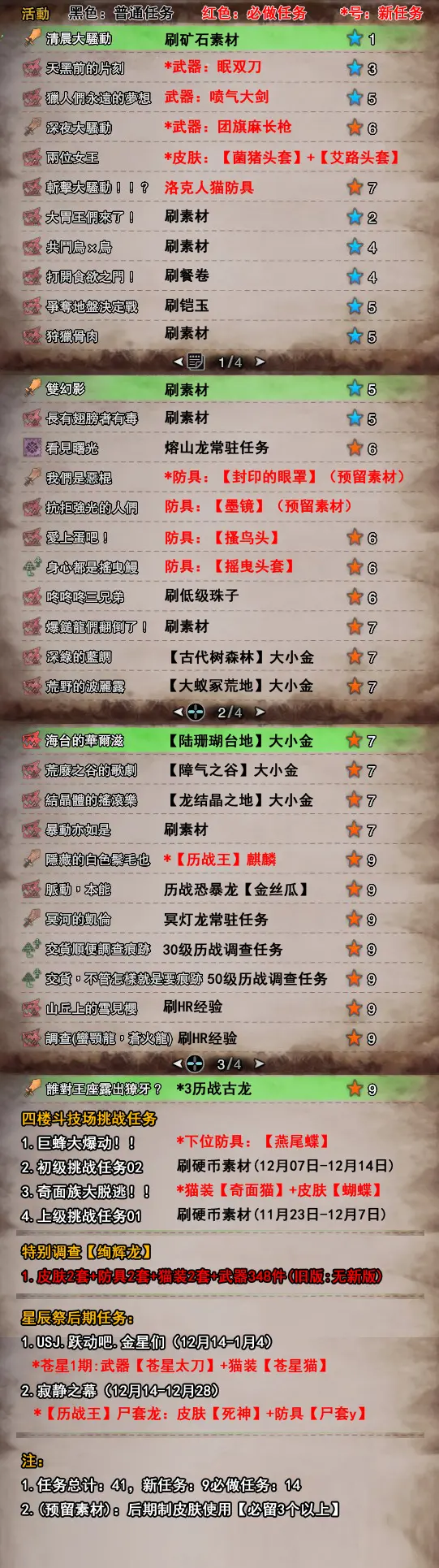 峻赫 Pc版 星辰祭 闪耀之宴 活动攻略11 30 12 17 哔哩哔哩