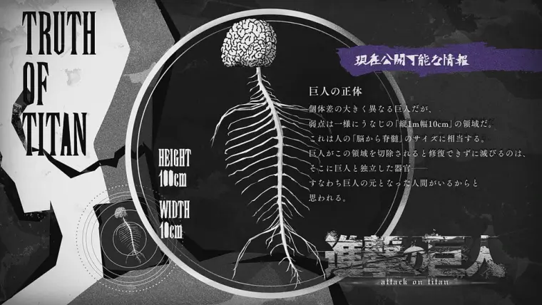 进击的巨人第三季 现在可以公开的情报 一 巨人的正体 哔哩哔哩