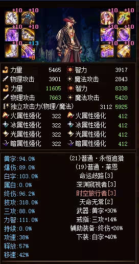 dnf时间回溯之针神话怎么搭配,dnf次元神话耳环搭配 dnf男漫游装备神话时间回溯之针下的装备搭配分享