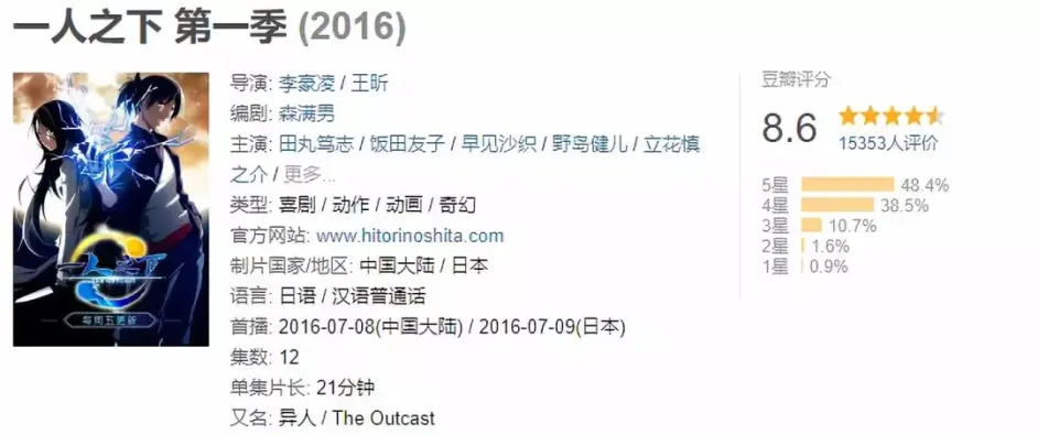 时空使徒 有种改编 叫做面目全非 哔哩哔哩