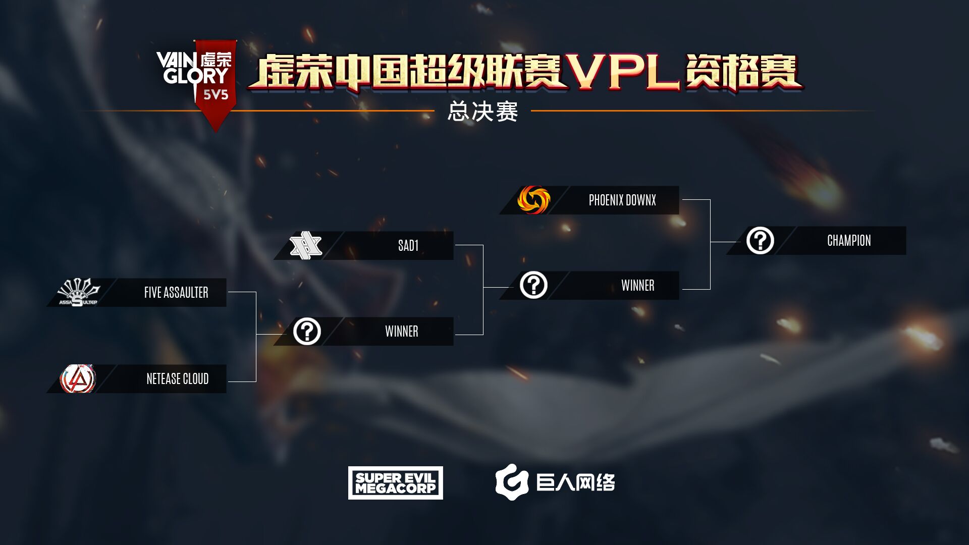 vpl资格赛总决赛对战表