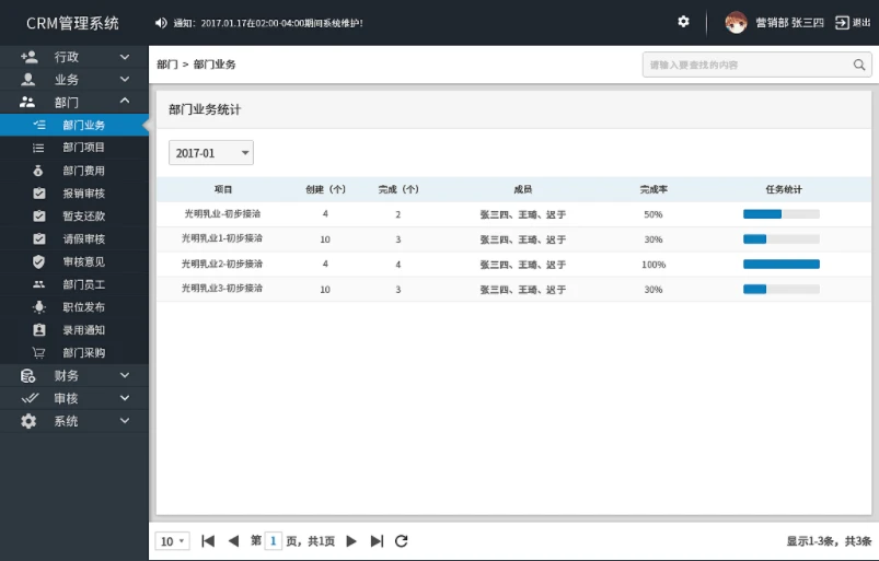什么是CRM系统？