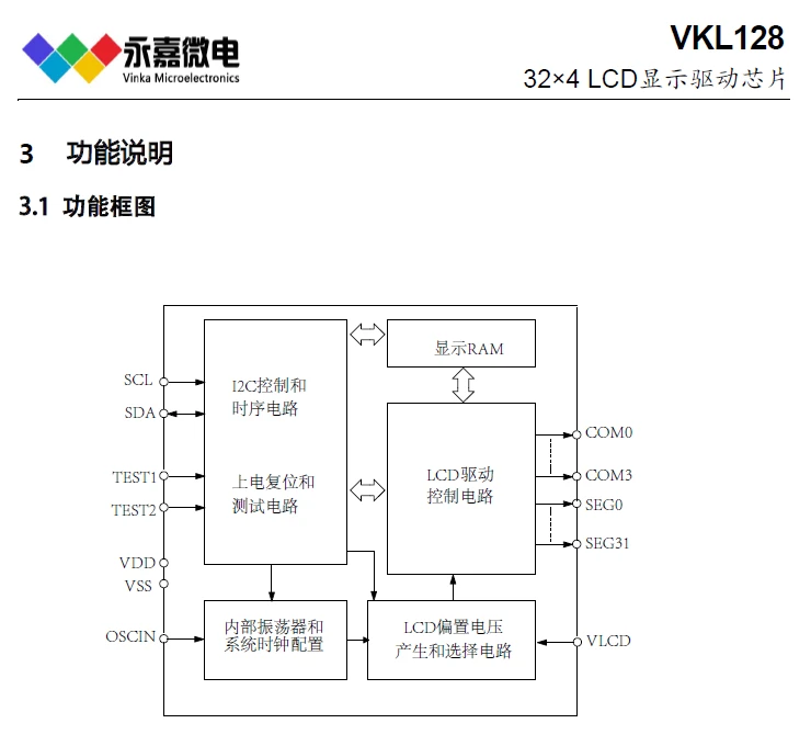 VKL128 LQFP44超低功耗/超低工作电流LCD液晶段码屏显示驱动IC 原厂FAE技术支持 - 哔哩哔哩