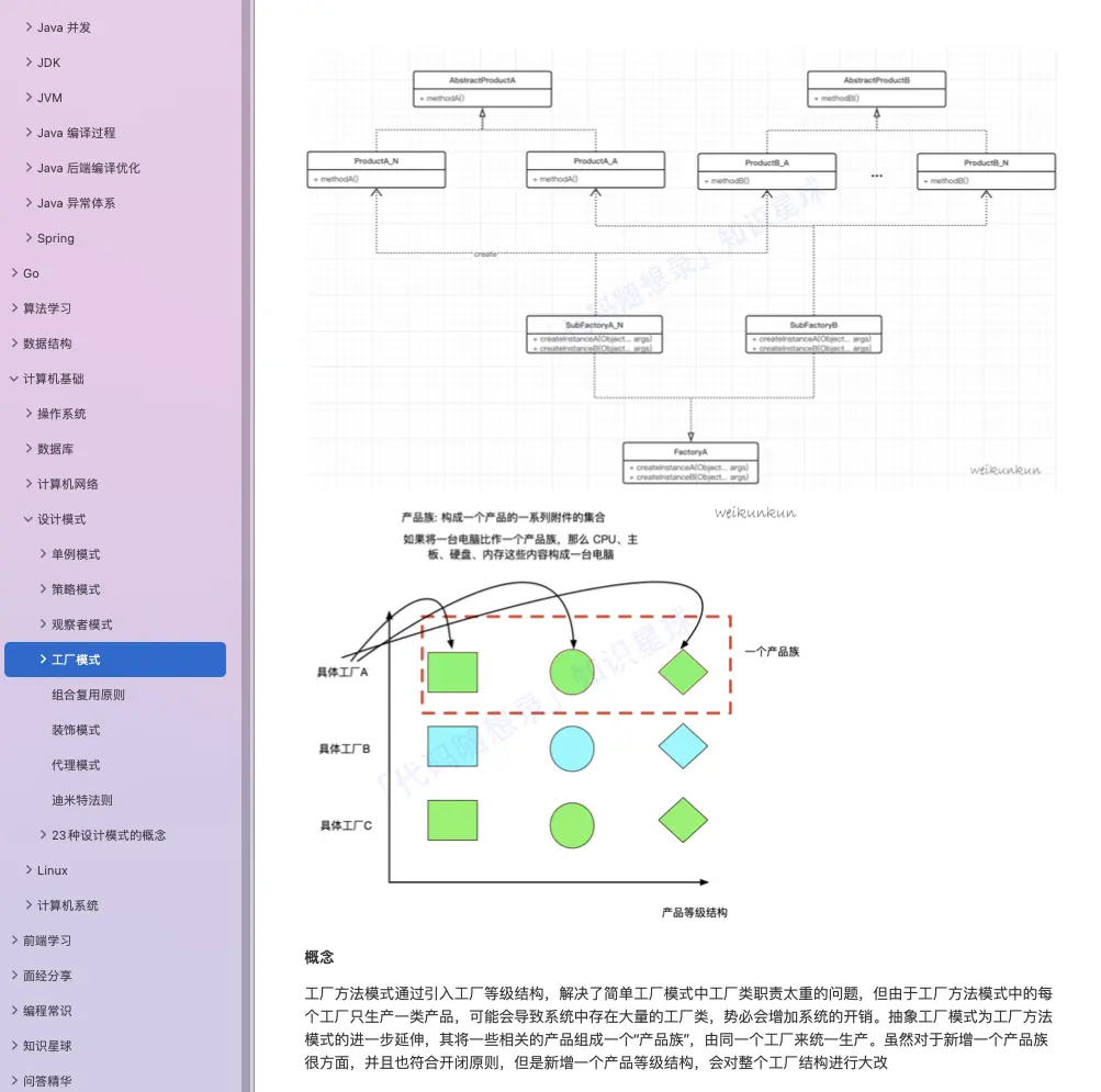 设计模式： 操作系统： 计算机网络： 数据库： 数据结构与算法 前端： ：linux： 计算机系统：