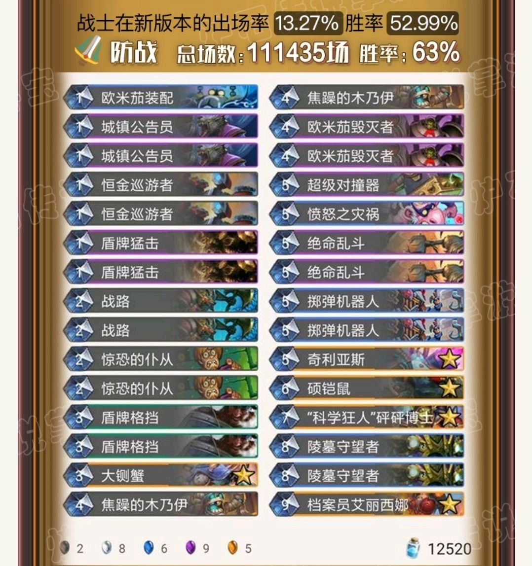 炉石传说新版本卡组推荐–防战