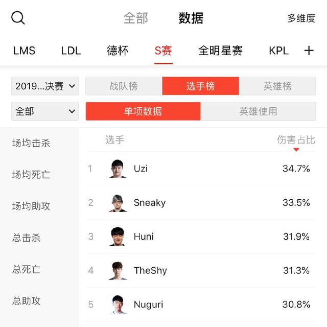 雨燕直播- NBA直播- 足球直播- 世界杯直播 LIVE炸裂现身郭田雨昨天突开直播直言踢假球有什么后不后悔