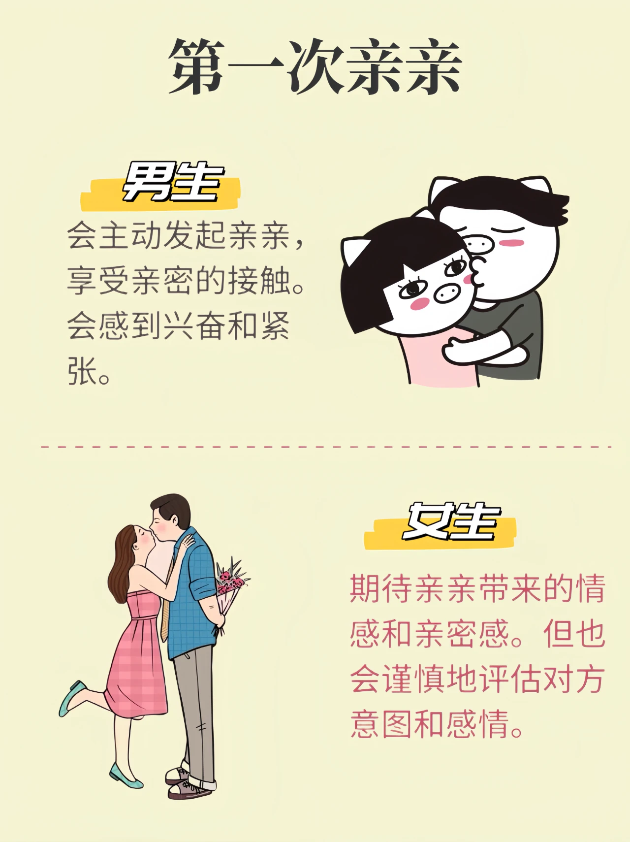 女人第一次和男人第一次有什么区别2
