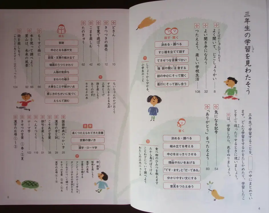 日本小学国语教科书三年级 上 光村版整理 哔哩哔哩