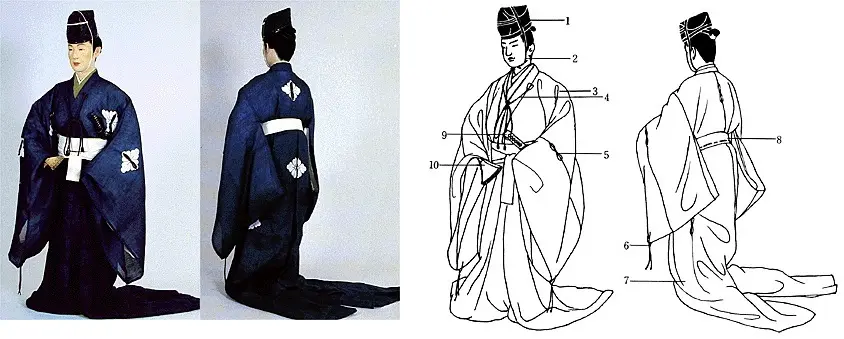 现代和服 吴服 造型几乎百分百一样 来看看日本历史上的服饰是如何演变的吧 三 哔哩哔哩