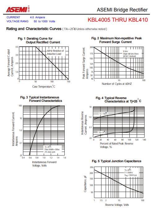 ASEMI整流桥KBL406参数，KBL406规格，KBL406封装 - 哔哩哔哩