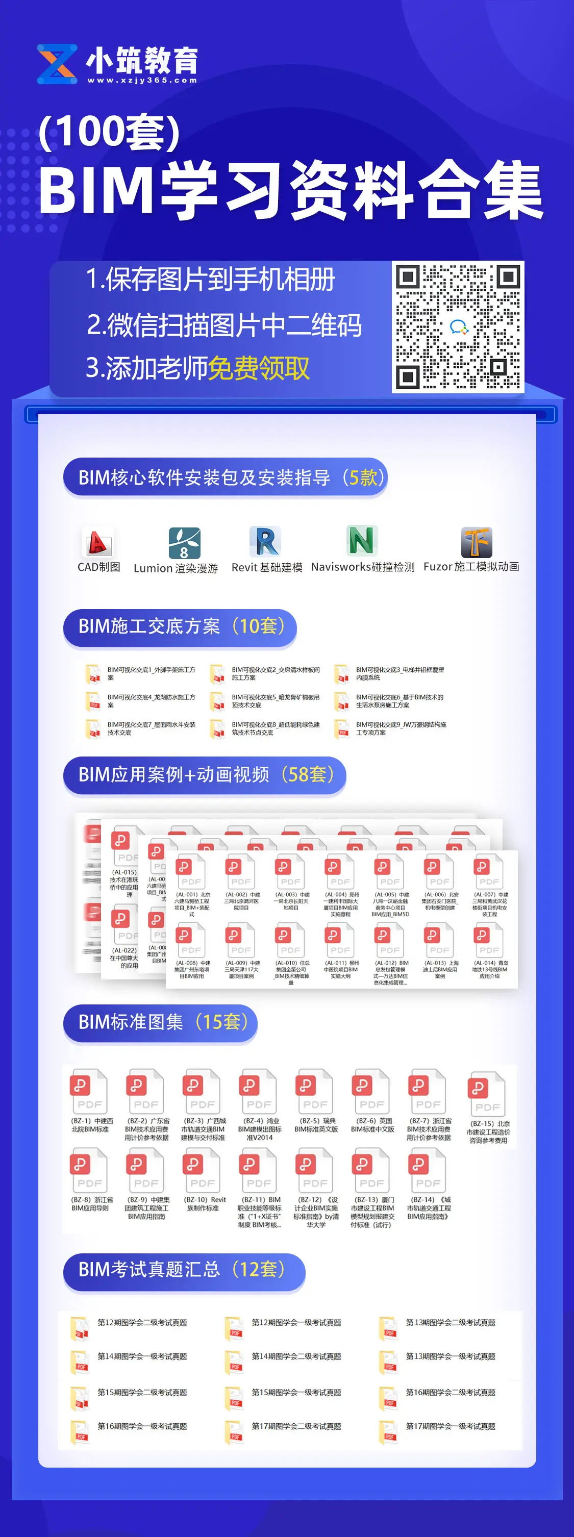 科普｜什么是BIM技术交底？附赠15套BIM可视化技术交底案例 - 哔哩哔哩