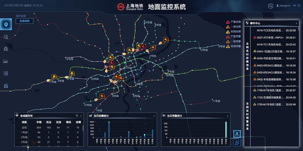 地铁信息三维可视化管理系统