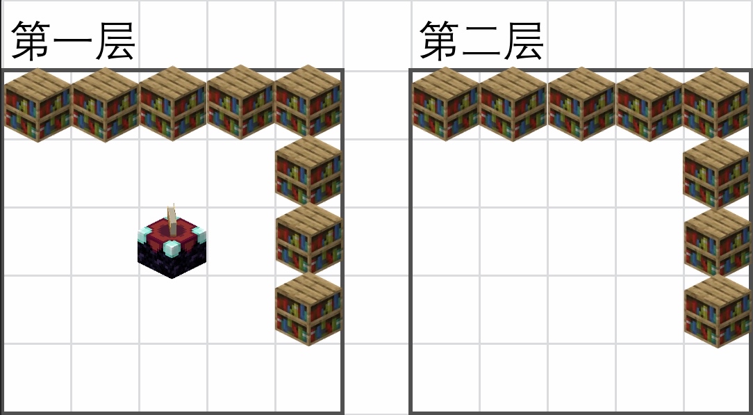 Minecraft附魔机制 - 哔哩哔哩