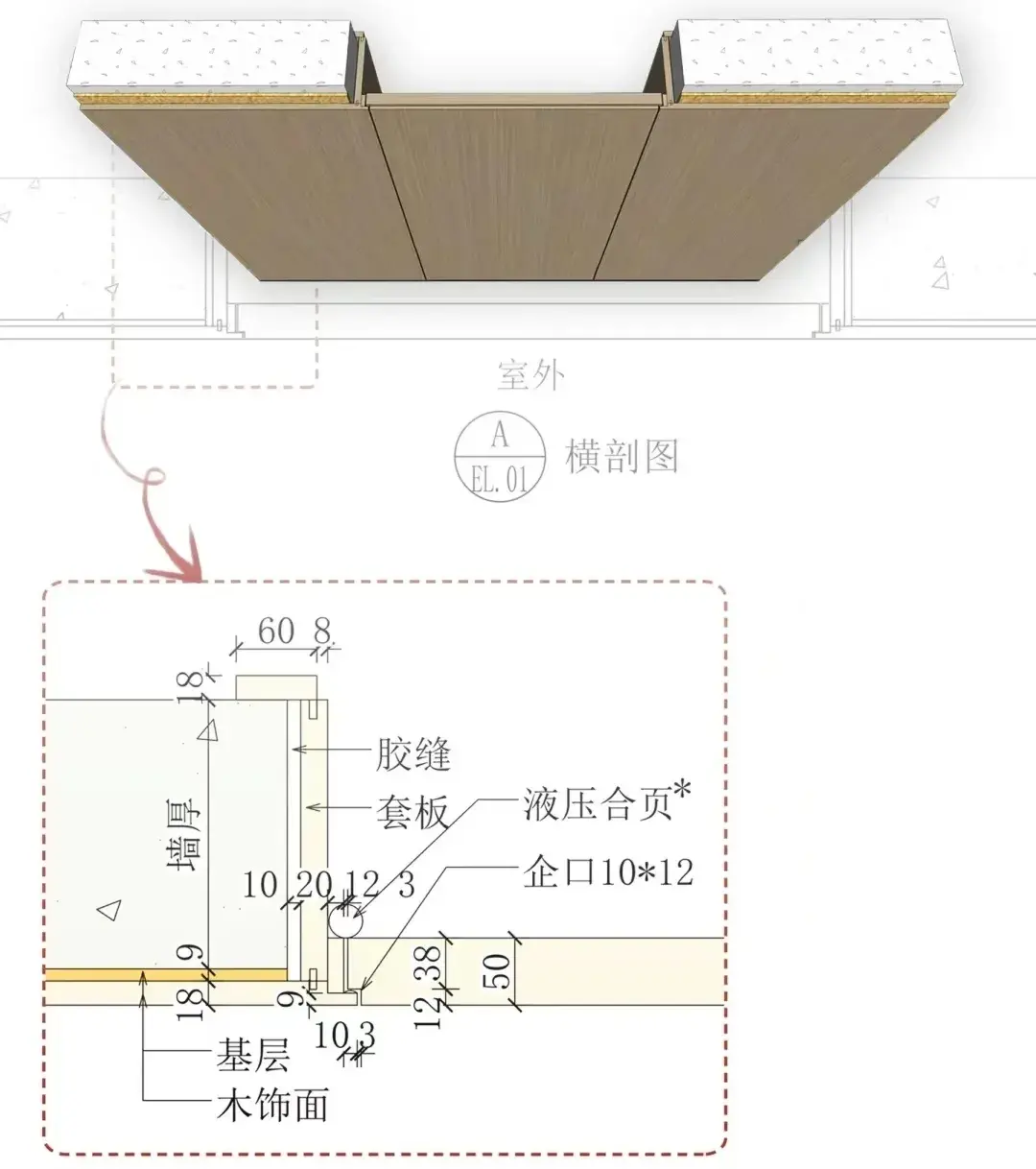 门构造示意△木饰面隐形门效果通常木饰面隐形门的工艺结构图解如下:3