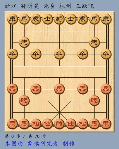 杭州河南会师决赛,象甲王天一霸气救主,赵金成快棋无敌(附棋谱)