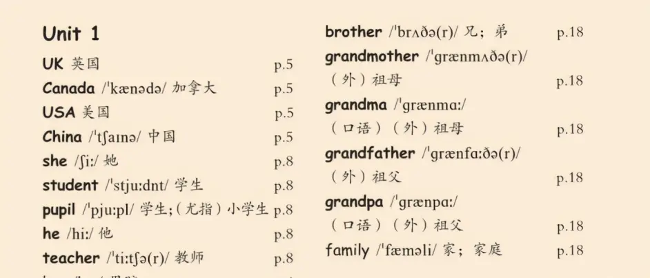 小学六年级英语 背英语单词的方法和技巧 哔哩哔哩 小学六年级英语 背英语单词的方法和技巧 哔哩哔哩