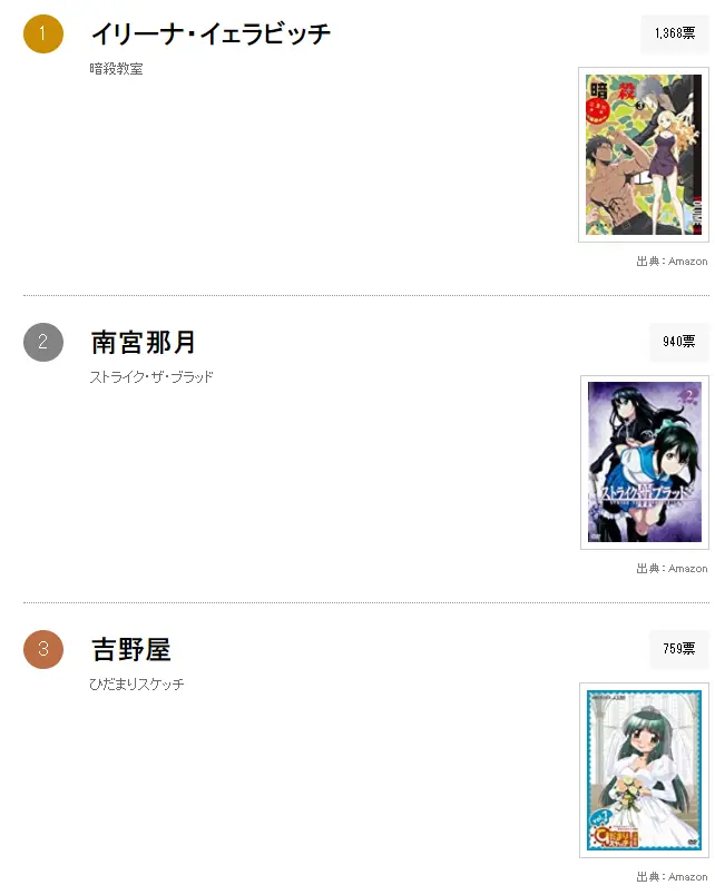 日媒投票 动画史上最性感的女教师人气排行 比琪老师登顶 哔哩哔哩