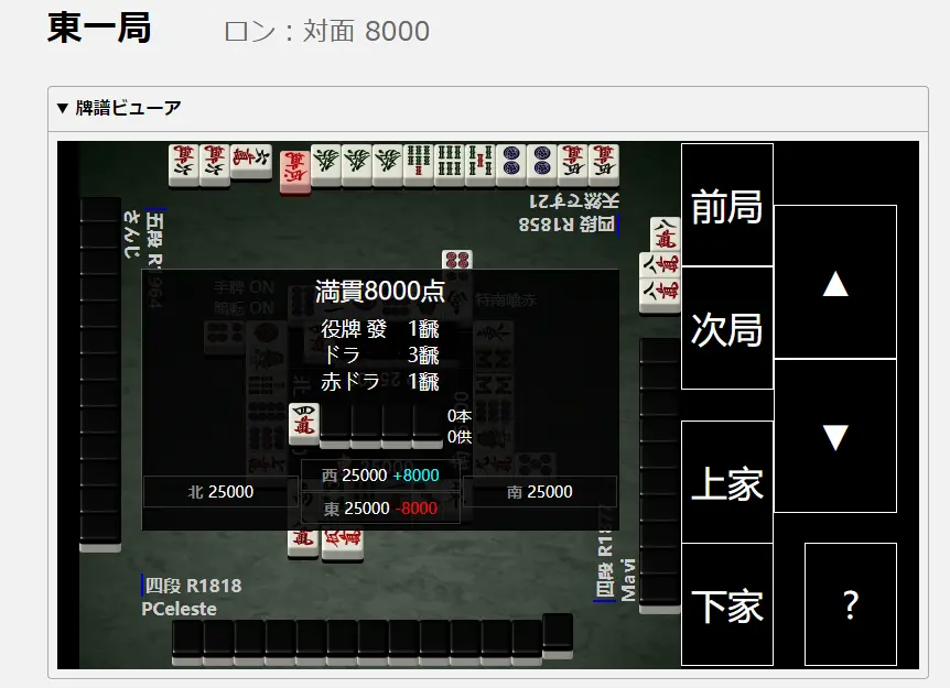 推荐一个更好的天凤牌谱分析工具 Akochan Reviewer 哔哩哔哩