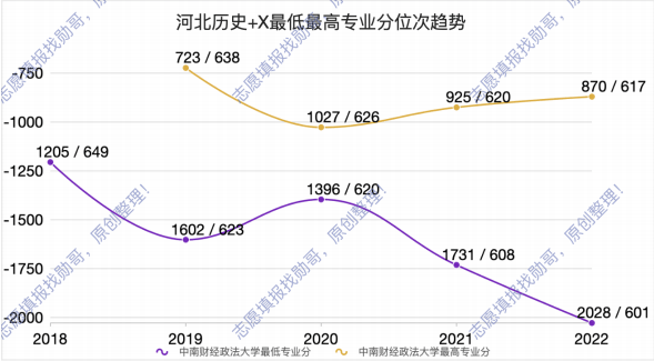 中南财经政法学校_中南财经政法大学介绍视频_中南财经政法大学