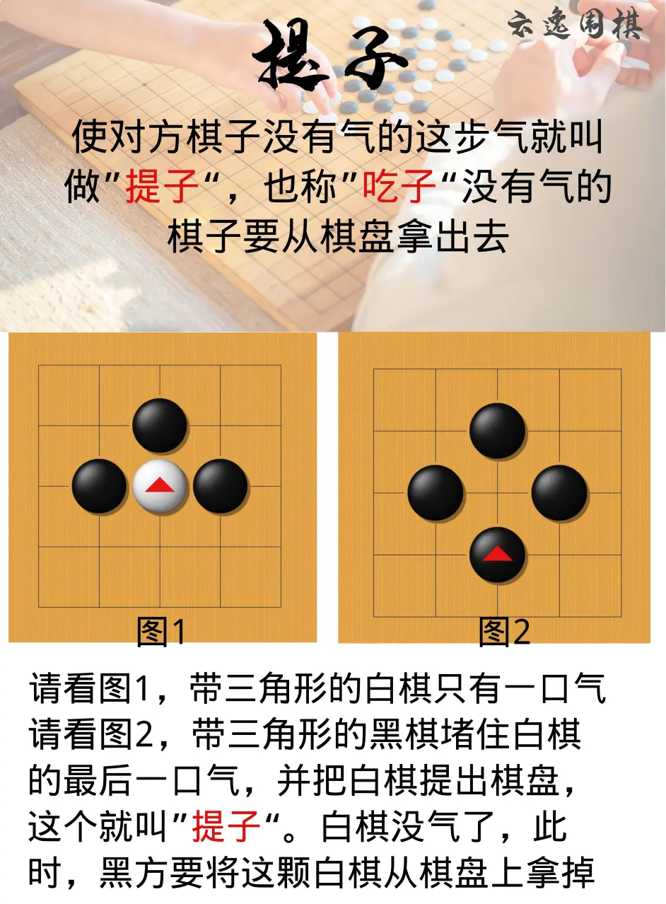 围棋一二三四线图解图片