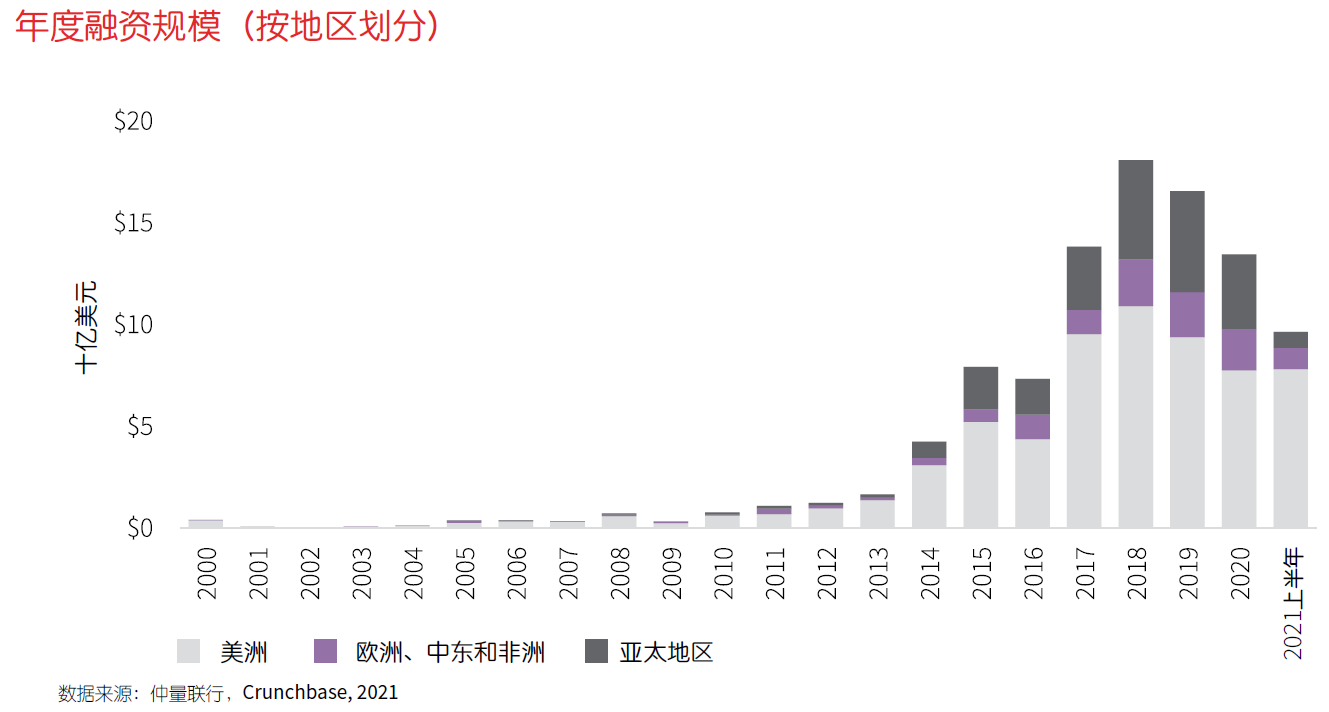 科技房的优缺点_全球科技房_科技房子