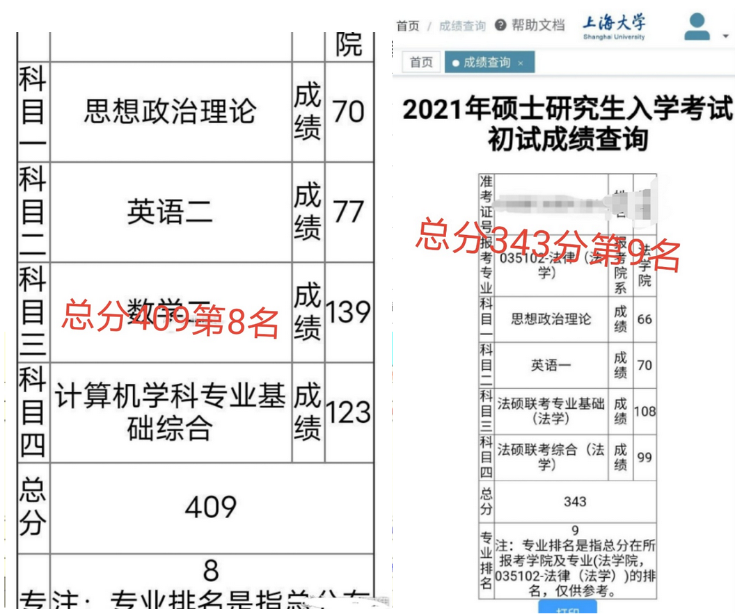 考研成績復核流程_好分數官網查成績登錄_考研成績查詢時間