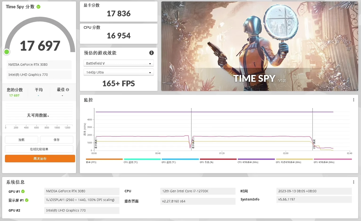  nvidia 537 34 537 13 vs 537 34 10 fps 