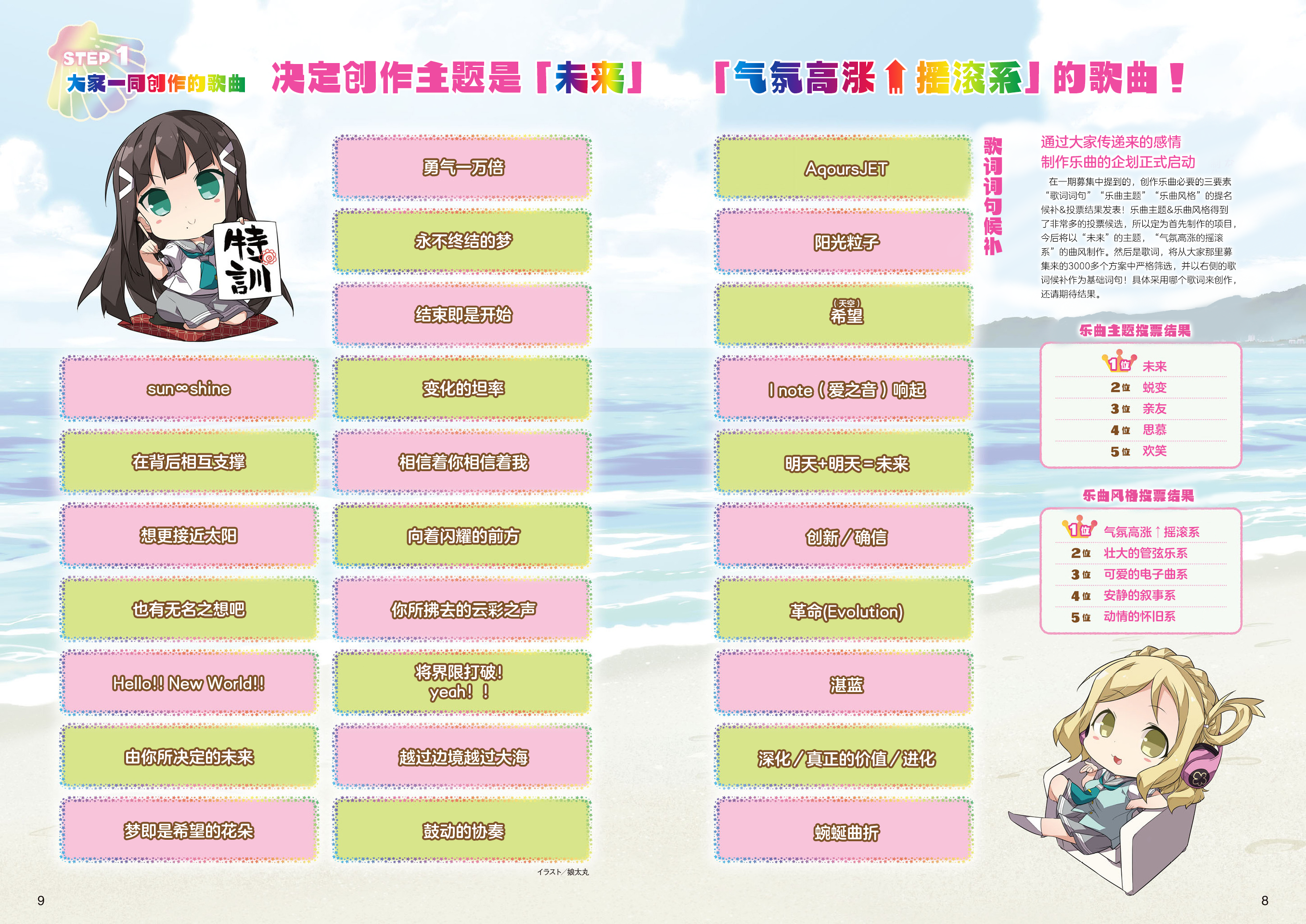 【中字】LoveLive! Days Vol.02（Part of Aqours and Nijigasaki）