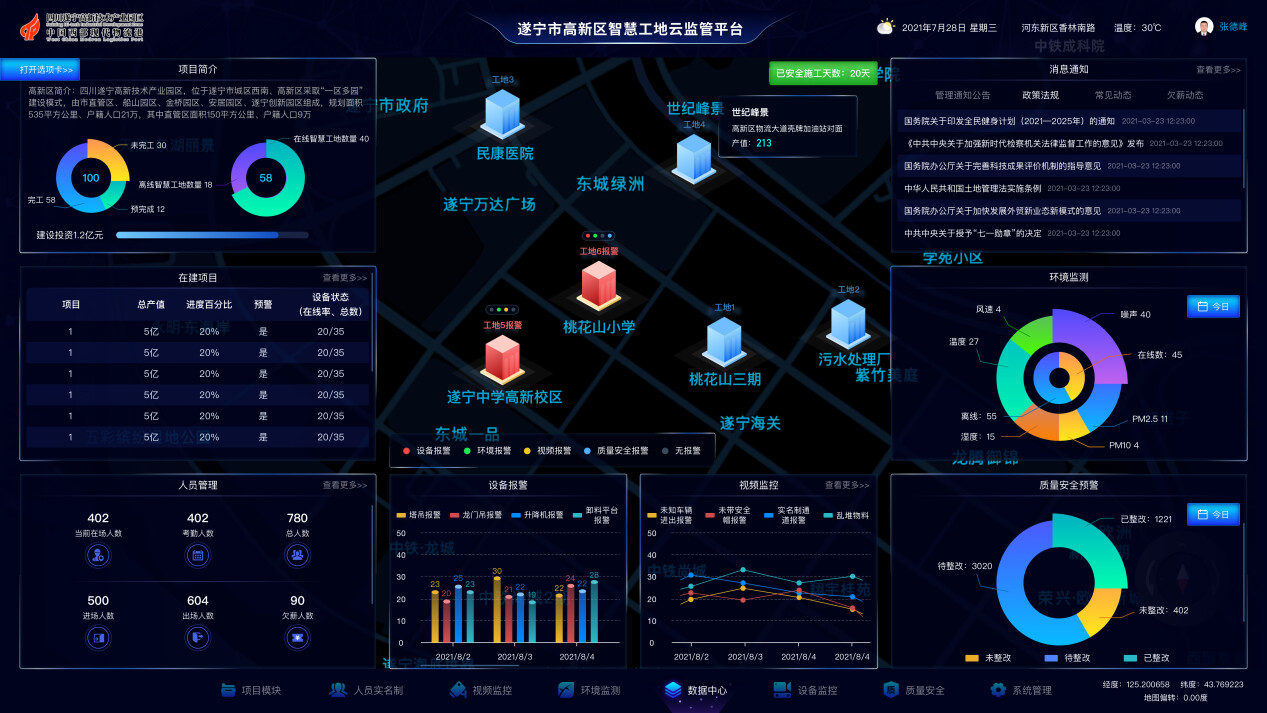 考拉悠然发布《2022年度遂宁市人工智能产业发展蓝皮书》 - 哔哩哔哩