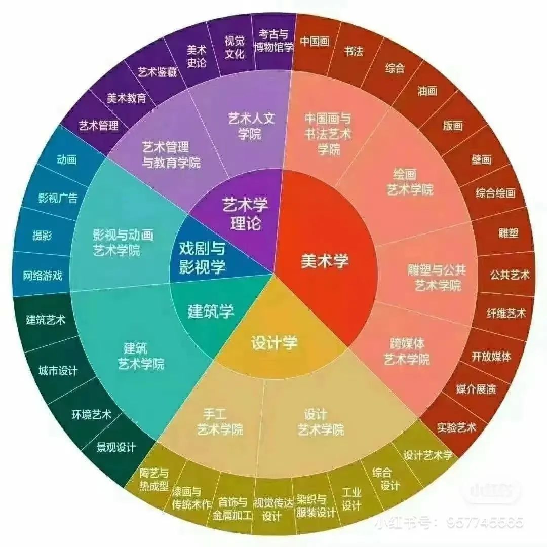 大同广告设计华体会- 华体会体育官网- 华体会体育APP下载速成班