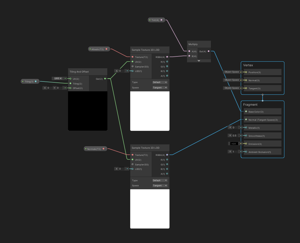 Unity学习笔记 Vol 87 Shadergraph 雨滴涟漪特效 哔哩哔哩