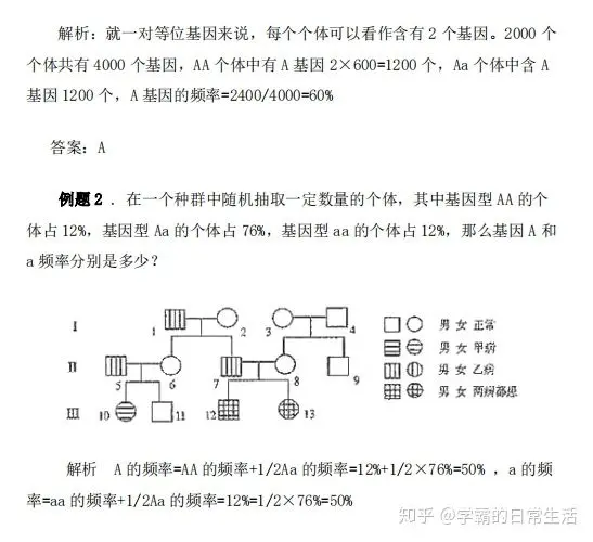 高中生物 遗传选择题计算规律 及例题 精华总结 提分必备 哔哩哔哩