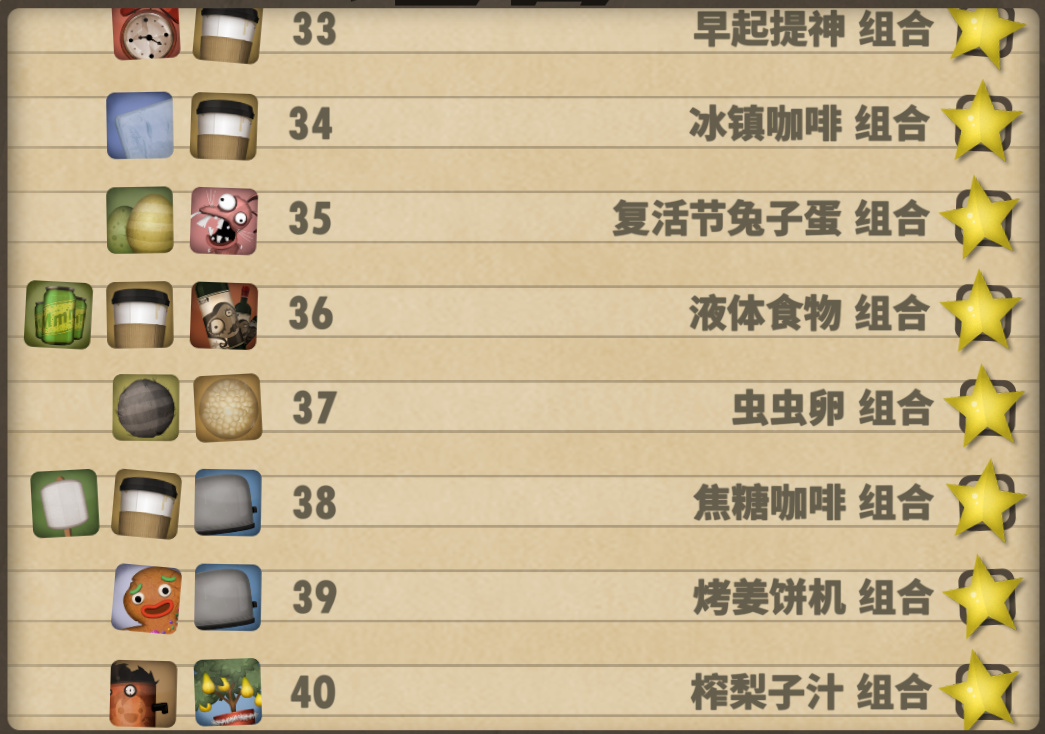 小小炼狱十周年Little Inferno Ho Ho Holiday以及全组合攻略 哔哩哔哩