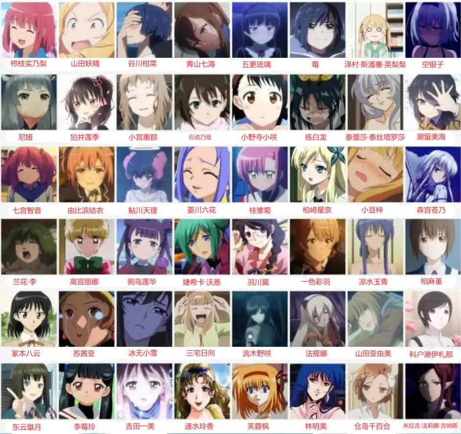 某张图的注释 4 哔哩哔哩