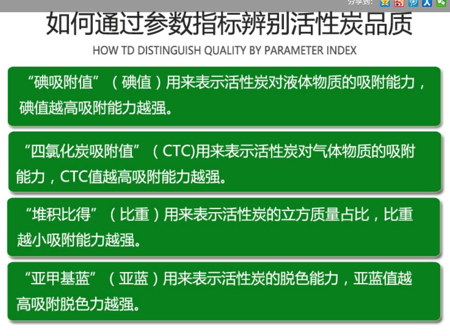 “揭秘”活性炭滤料询问价格时常见的三个误区及避坑小秒招！ - 哔哩哔哩