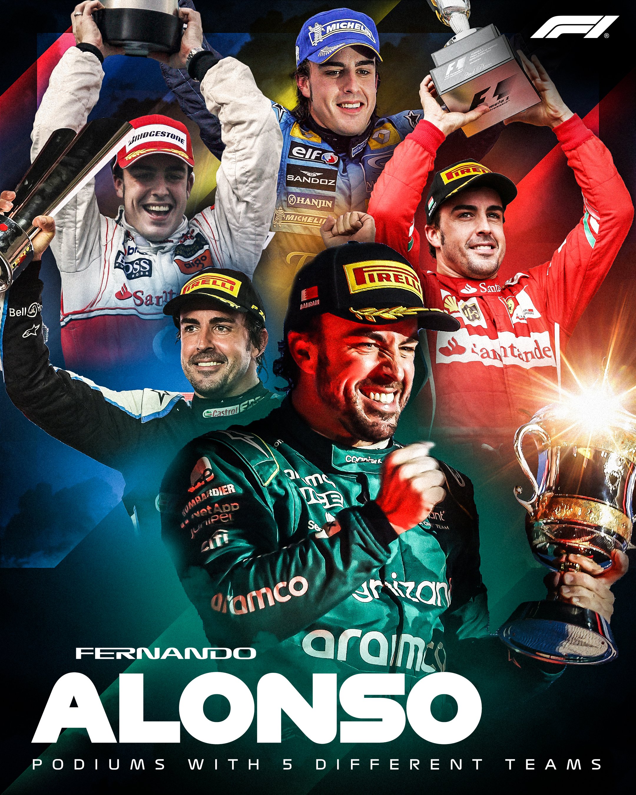 podiums with five different teams 哔哩哔哩