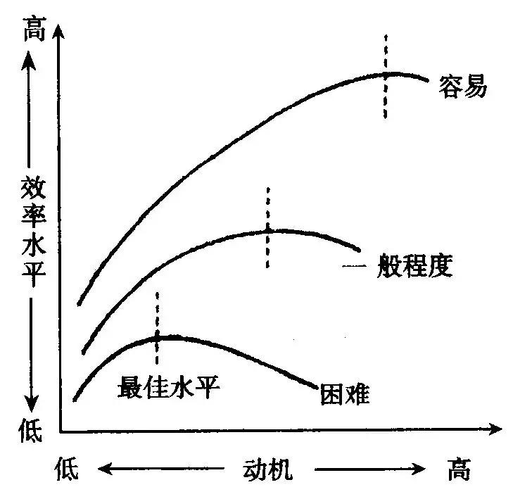 gmat 620-710 | 身处瓶颈如何快速突破!