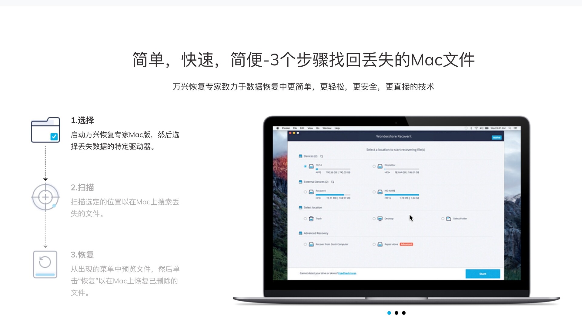 wondershare recoverit mac