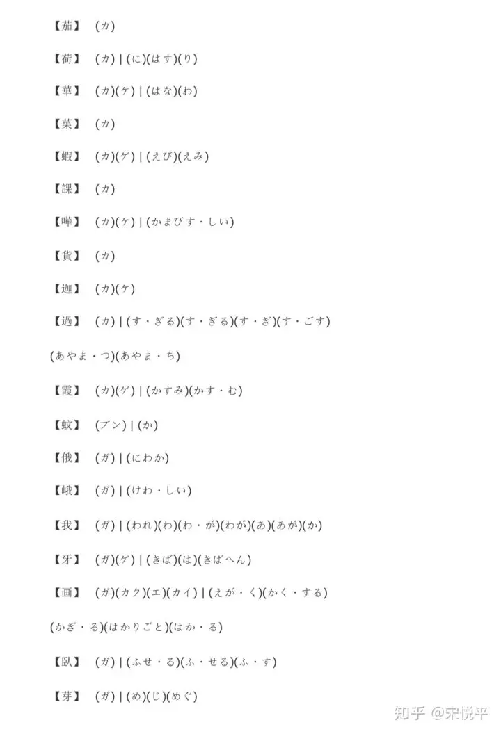 不会日语也可以轻松用日语查出自己的日文名字 哔哩哔哩