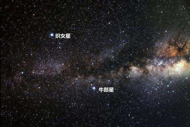 牛郎织女星