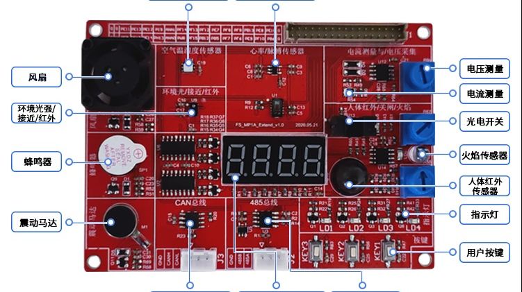 【教程】STM32 FreeRTOS实时系统移植系列4：FreeRTOS 软件定时器 - 哔哩哔哩