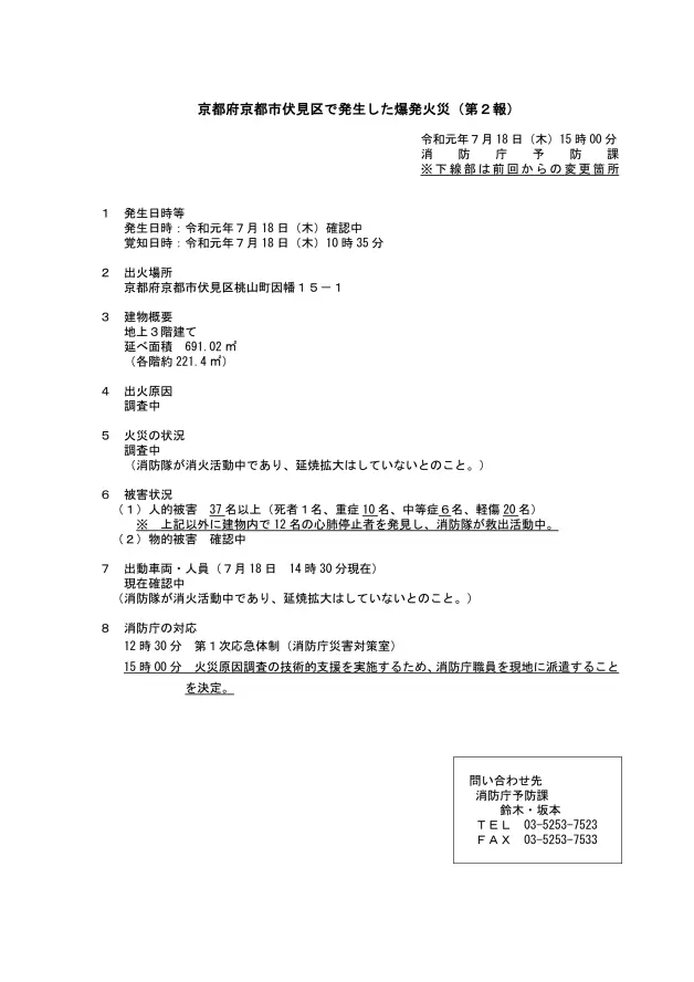 19年7月18日京都动画第1工作室火灾案件相关报道汇总 哔哩哔哩